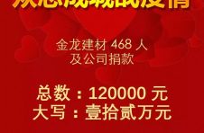 金龍家人獻愛心，眾志成城戰疫情！